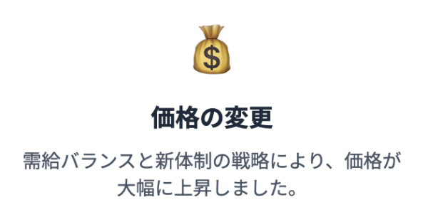 価格の大幅な変更