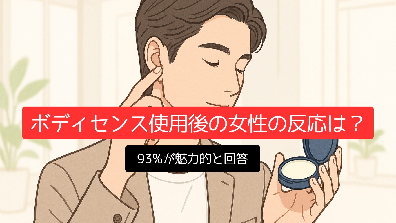ボディセンス使用後の女性の反応は？93%が魅力的と回答