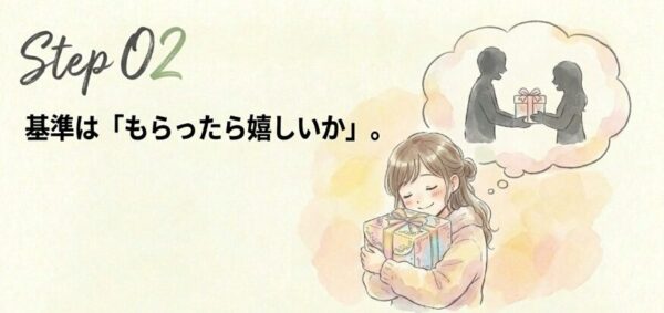 何を貰ったら嬉しいか考える