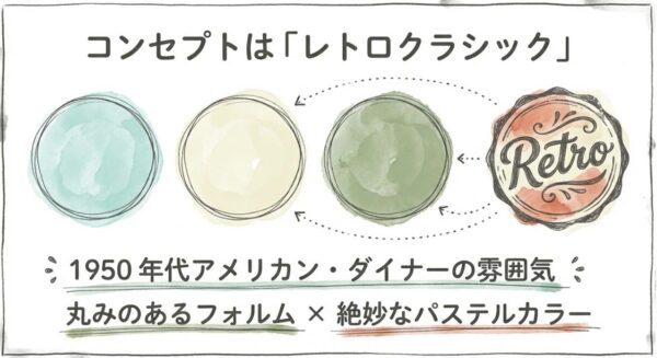 toffyってどんな会社?コンセプトは?