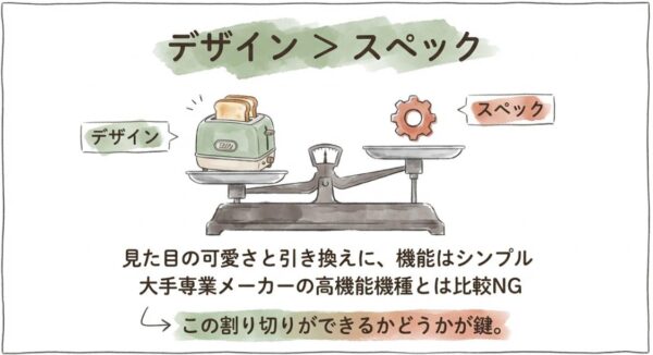 デザインを取るか?スペックを取るか?
