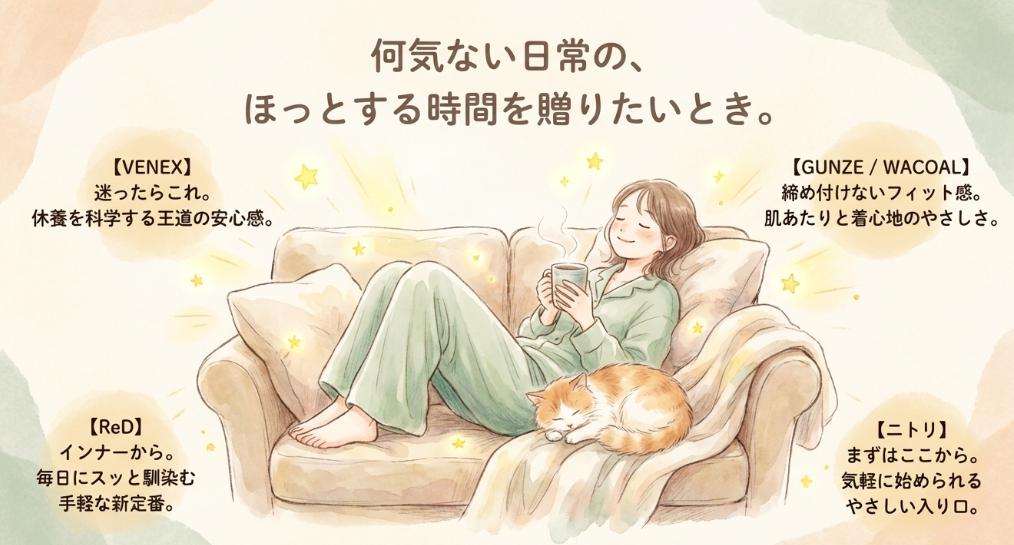 迷った時のリカバリーウエアの選び方