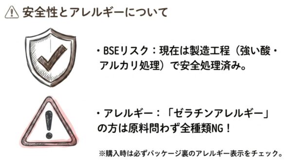 安全性とアレルギーについて