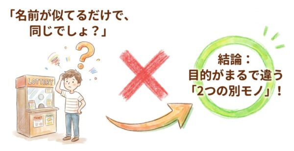 BIGとtotoの違いを整理する前に押さえたいスポーツくじの基本