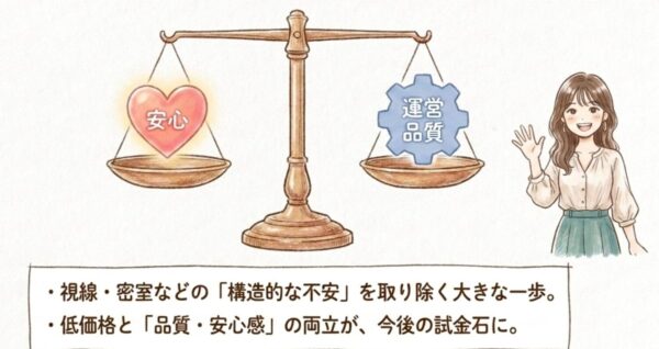 残る課題と、チョコザップへの期待