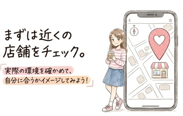 まずは近くのテンポをチェック
