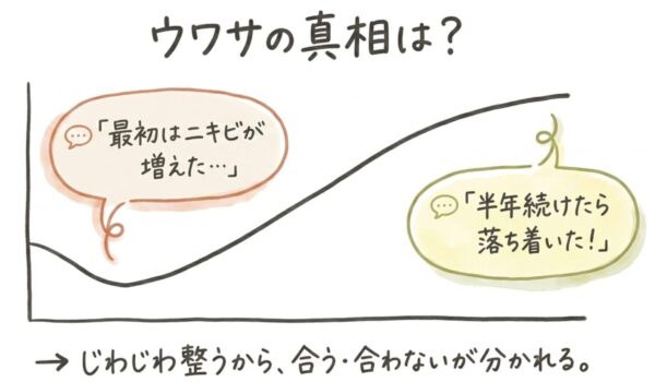 「イスクラファージで悪化」「好転反応」は本当？口コミの真相