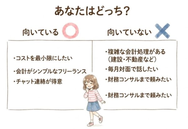 ゼロ税理士事務所に向いている人・向いていない人