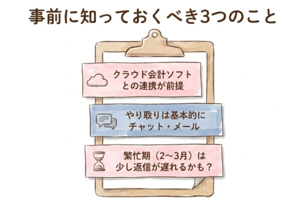 実際に使う前に知っておきたいこと