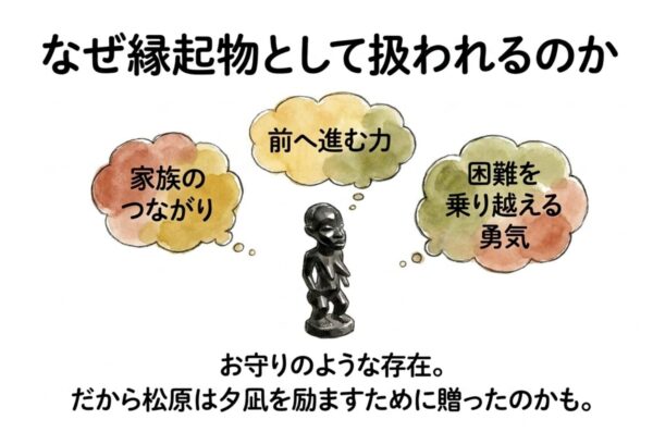 なぜ縁起物として扱われるのか