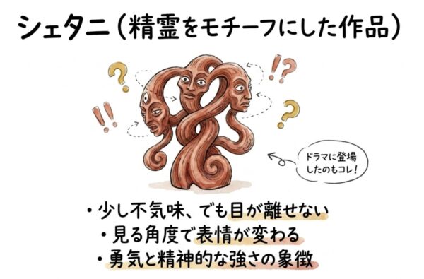 シェタニ(精霊をモチーフにした作品)