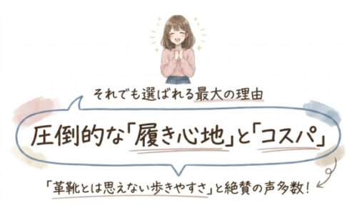圧倒的なは履き心地とコスパ