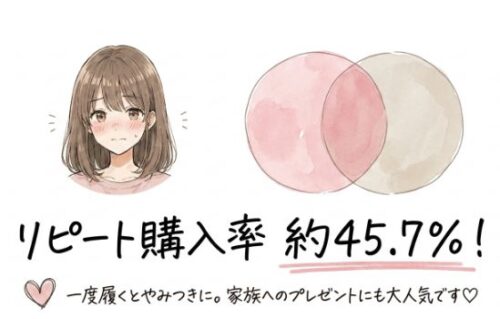 リピート購入率は約45.7%