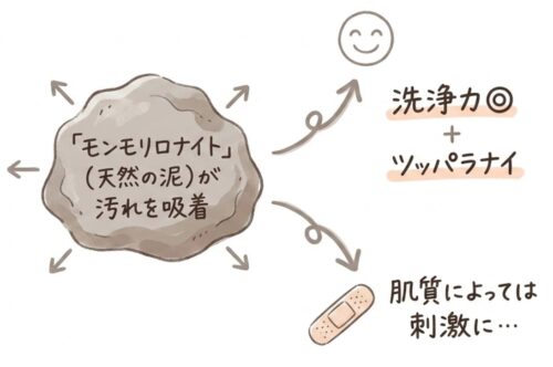 満足派と不満派の違い