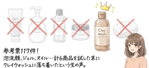 比較の末に選んだ、という説得力あるレビュー