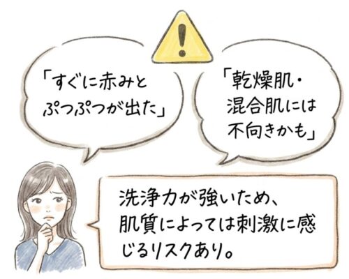 低評価が伝える注意点