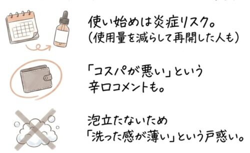 中評価が伝える注意点