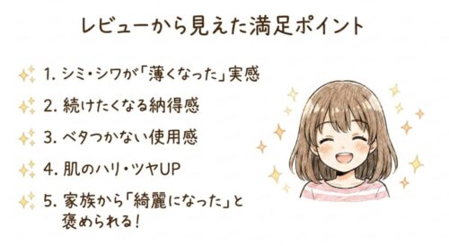 レビューから見えた満足ポイント