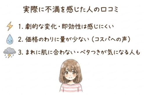 実際に不満を感じた人の口コミ