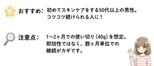購入をおすすめできる人と注意点