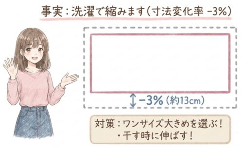 洗濯で縮むのは本当です