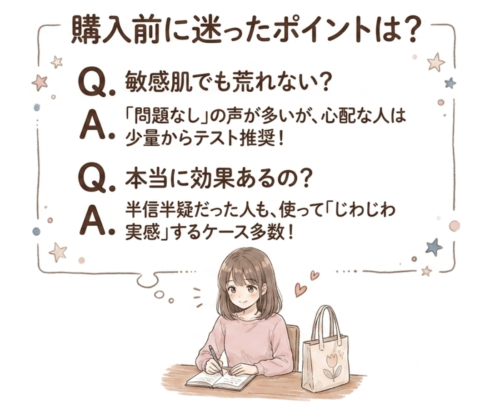 購入前に迷ったポイントは?