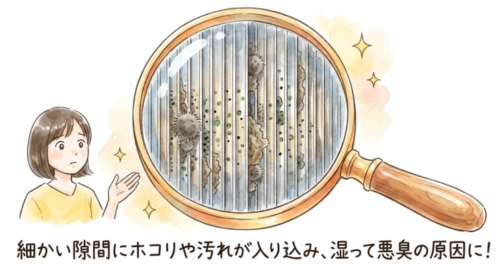手が届かない場所に細かい隙間にホコリや汚れが入り込み、湿って悪臭の原因になっている