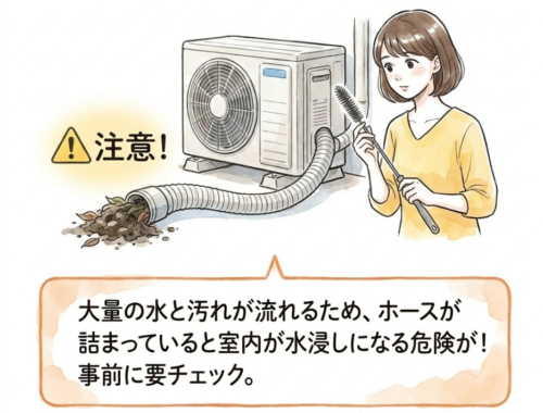 先にドレンホースを確認しておきましょう