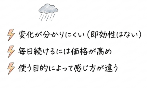 メビウスウォーターのレビューで気になった不満