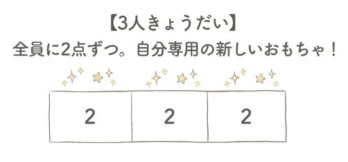 パターン3：3人きょうだい